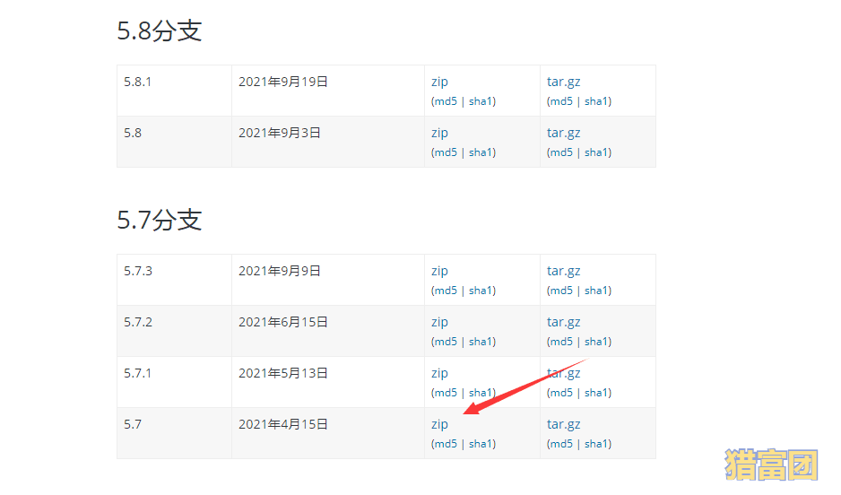 30分钟快速建立网站第四课：WordPress快速建站【视频教程】-猎富团