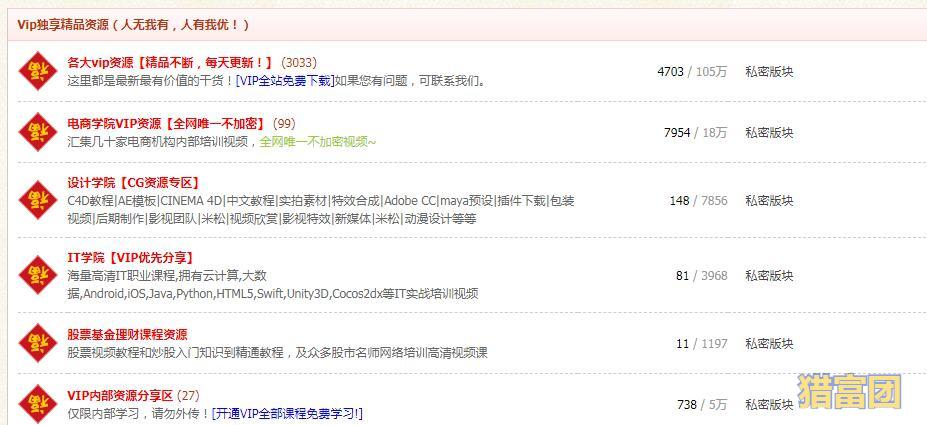 图片[4]-福缘网赚论坛，福缘创业网老牌网赚项目论坛盈利分析-猎富团