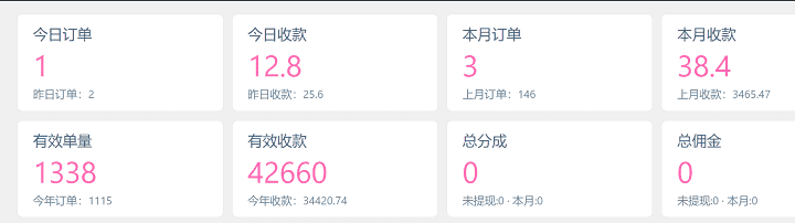 图片[5]-子比主题（可能是最好的WordPress资源站主题）-猎富团