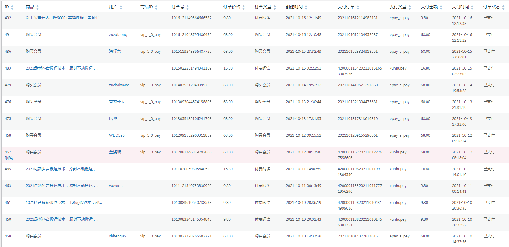图片[5]-【会员课02】全自动躺赚资源付费网站项目：年赚20万长期项目（23年9月更新）-猎富团
