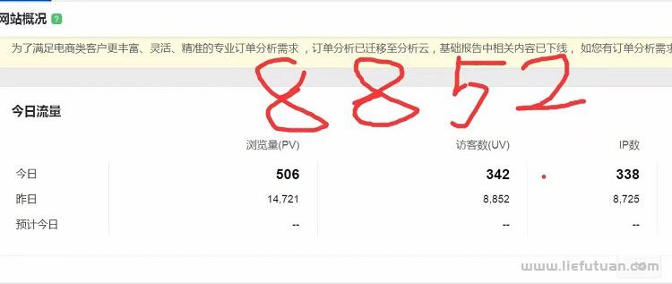 图片[1]-【会员课03】1小时学会SEO技术，网站排名优化实战高级教程（秒杀市面95%收费几千的SEO教程）-猎富团