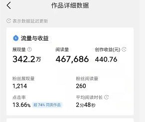 图片[4]-微头条写文章也能赚大钱，新手小白也能轻松学会日入200+！-猎富团