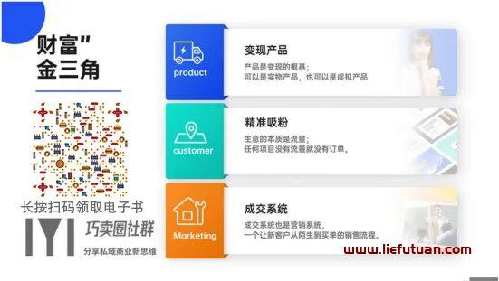 图片[2]-风水学项目，一个小众而又不会被拒绝的冷门小项目，你知道它有多赚钱吗？-猎富团
