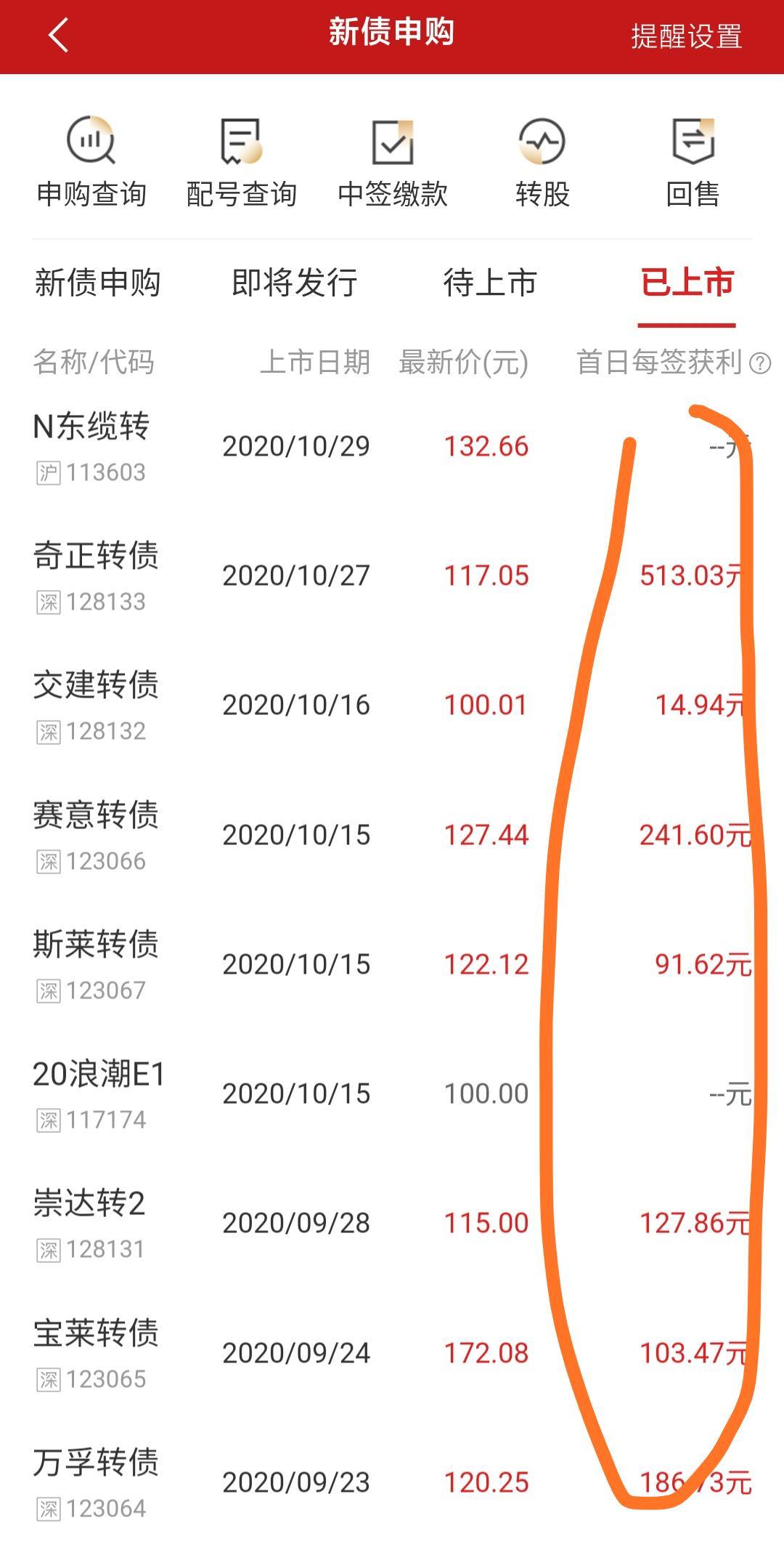 图片[7]-打新债项目，每年躺赚几千元你确定不试试！-猎富团