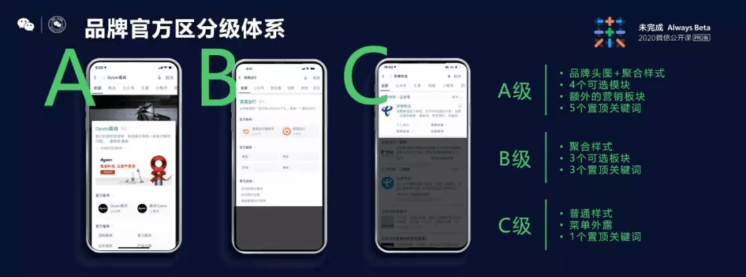 图片[2]-搜狗搜索正式并入腾讯，又一个SEO赚钱好机会！-猎富团
