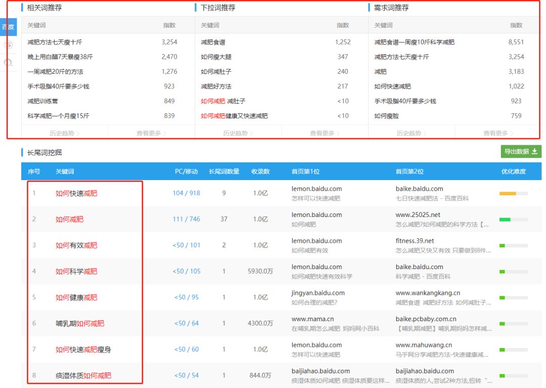 图片[14]-搜狗搜索正式并入腾讯，又一个SEO赚钱好机会！-猎富团