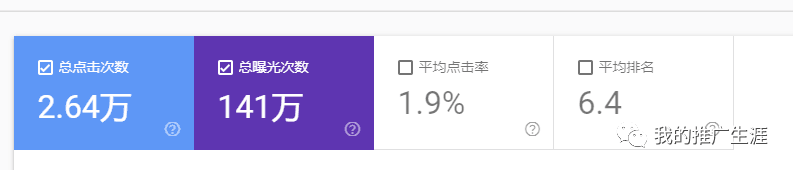 轻松做一个自动赚钱的英文博客网站（详细流程）
