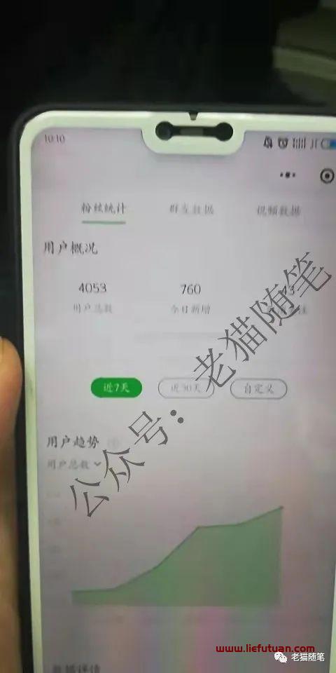 玩转微信搜一搜SEO流量，享受被动流量涨粉的乐趣-猎富团