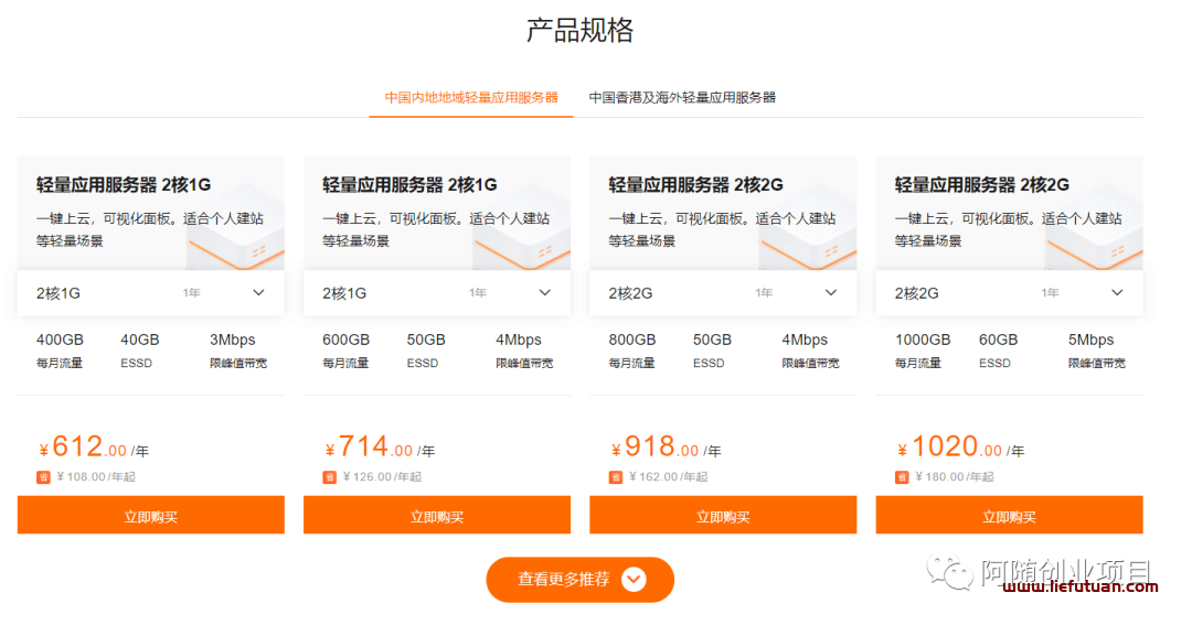图片[6]-个人博客赚钱模式（如何通过写博客月入过万）-猎富团