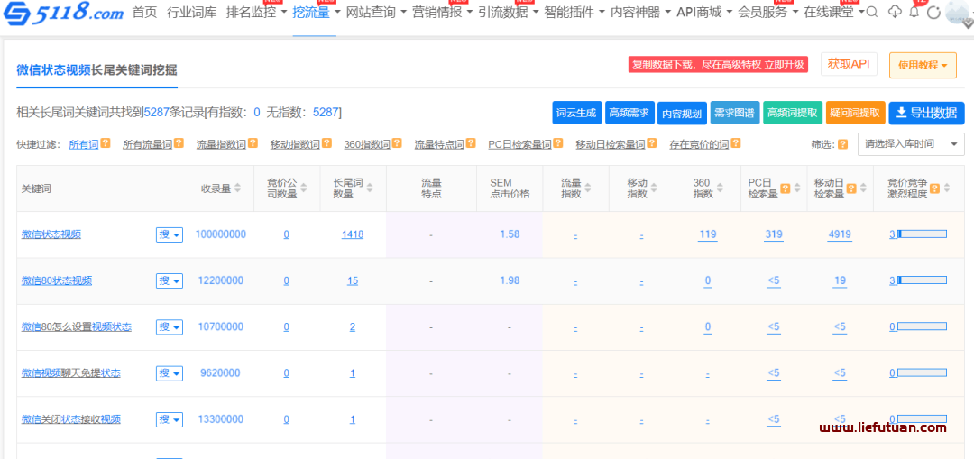 图片[11]-玩转微信搜一搜SEO流量，享受被动流量涨粉的乐趣-猎富团
