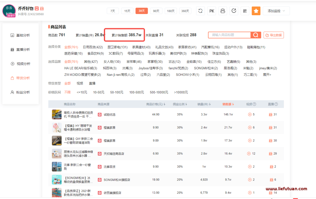 图片[31]-抖音混剪种草卖货号保姆级教程-猎富团