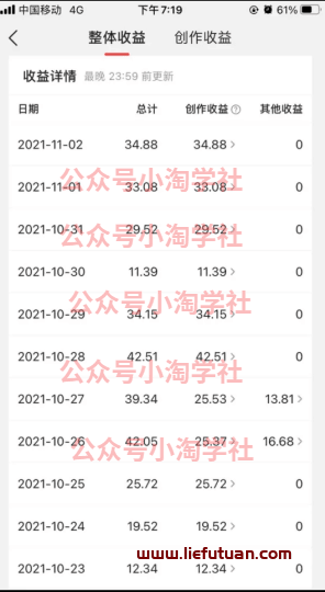 小淘学社：把行车记录仪的视频传头条赚收益，操作简单不费脑，会员实操案例-猎富团