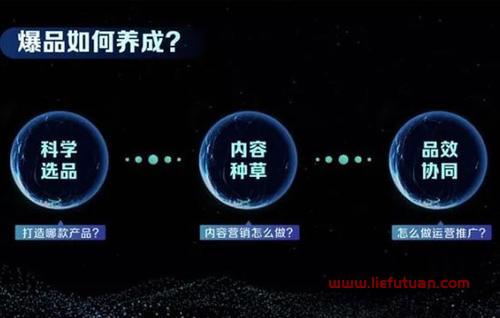 一块钱也能创业（他用“1元营销推广”吸粉300万）