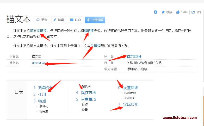 外链查询（SEO站外优化，我对外链的新思路）