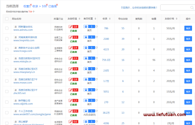 打造权重流量网站，出售友情链接赚钱（每月稳赚5000+）-猎富团