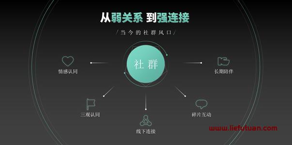一块钱也能创业（他用“1元营销推广”吸粉300万）