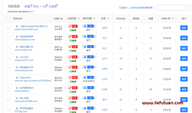 图片[2]-打造权重流量网站，出售友情链接赚钱（每月稳赚5000+）-猎富团