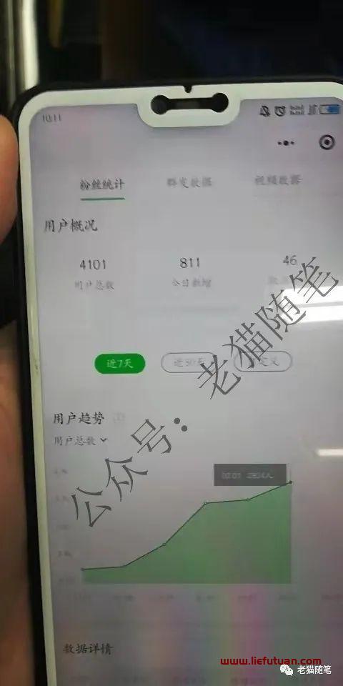 图片[2]-玩转微信搜一搜SEO流量，享受被动流量涨粉的乐趣-猎富团