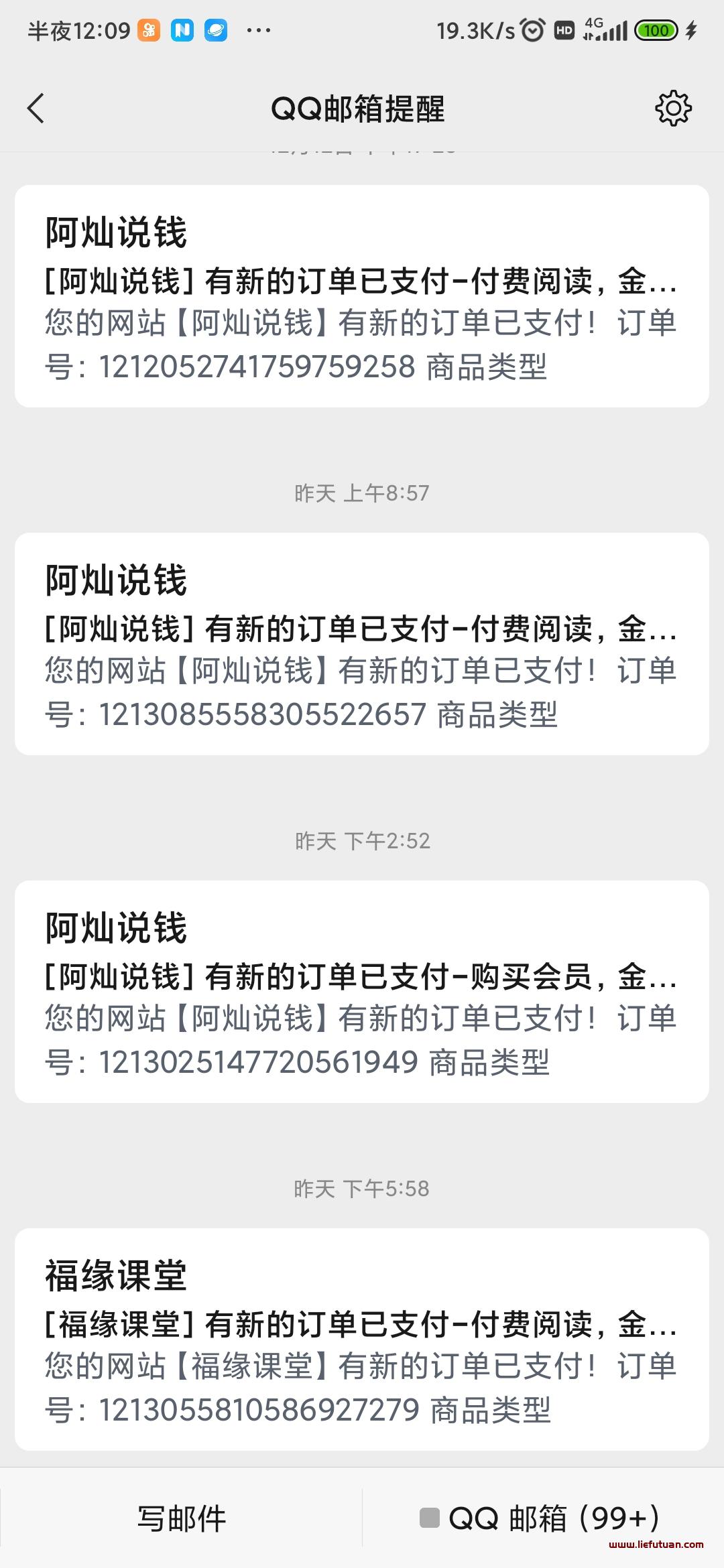 图片[2]-【12月12日】今天阿灿说钱网站流量突破1500IP，比昨天多400多IP-猎富团