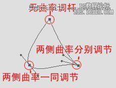 ps钢笔工具怎么用（Photoshop钢笔工具使用图解教程）