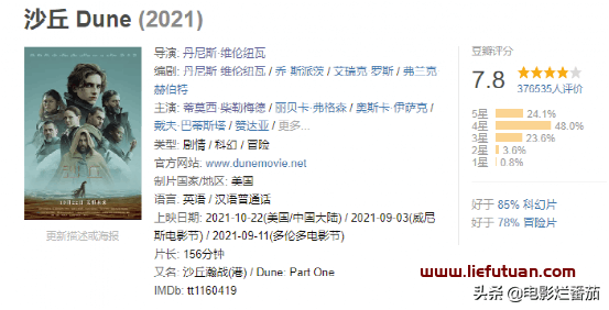 最近有什么好看的电影（2021十大院线佳片）