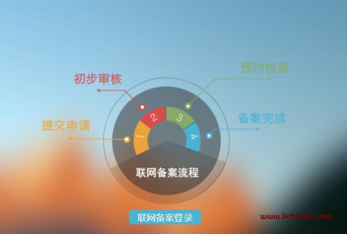 公安备案和ICP备案有什么区别（备案详细图解流程）