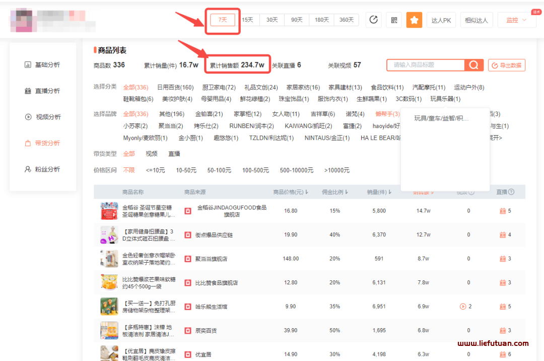 图片[5]-抖音好物种草号日入过万，实战案例解析-猎富团