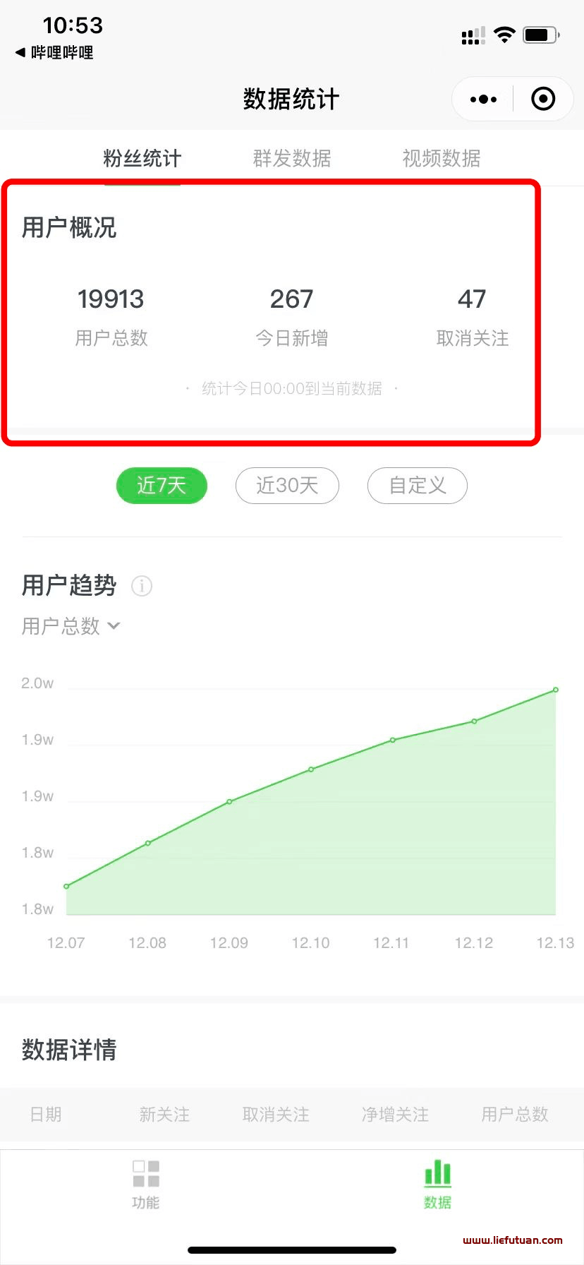 图片[2]-b站引流推广超详细教程：B站引流不藏私细致玩法解析！-猎富团