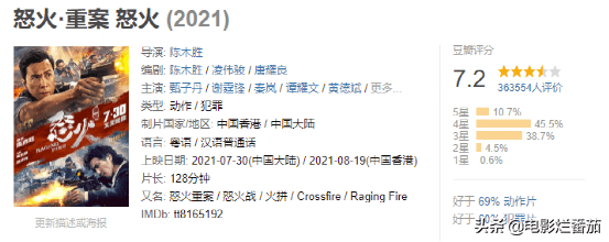 最近有什么好看的电影（2021十大院线佳片）