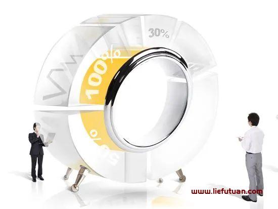 网络推广团队管理方案 网络推广团队管理方案