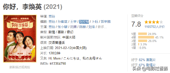 最近有什么好看的电影（2021十大院线佳片）