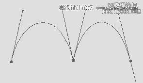 ps钢笔工具怎么用（Photoshop钢笔工具使用图解教程）