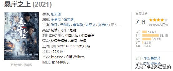 最近有什么好看的电影（2021十大院线佳片）