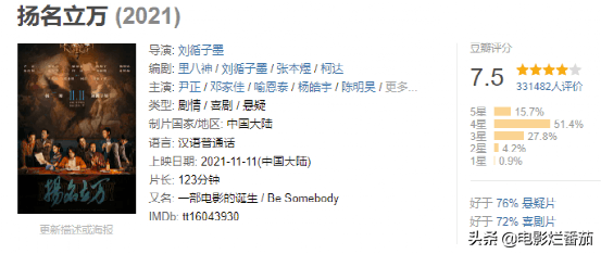 最近有什么好看的电影（2021十大院线佳片）