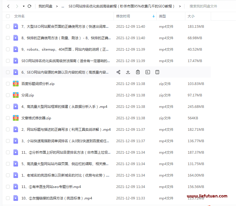 图片[3]-【12月12日】今天阿灿说钱网站流量突破1500IP，比昨天多400多IP-猎富团