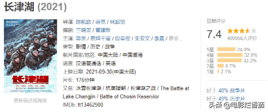 最近有什么好看的电影（2021十大院线佳片）