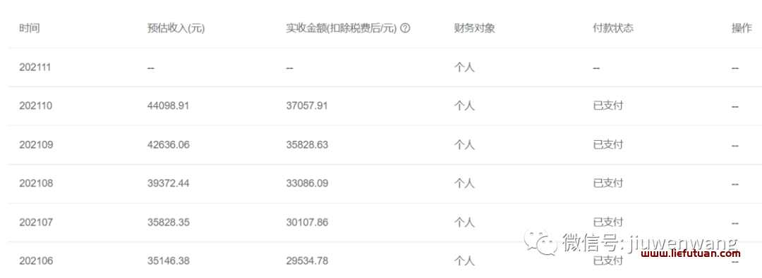 图片[5]-如何建网站赚钱：网站SEO盈利模式（附：流量站自动赚钱的方式）-猎富团