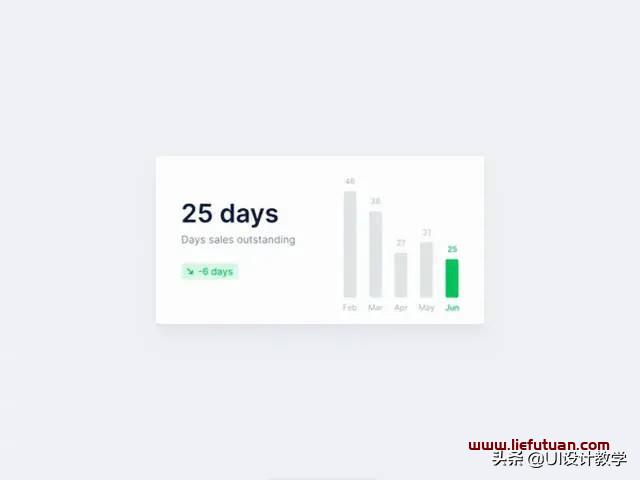 陕西网页设计：给你2021最酷的UI网页设计指南