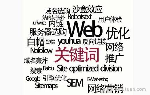 关键词搜索量怎么看？关键词搜索量查询