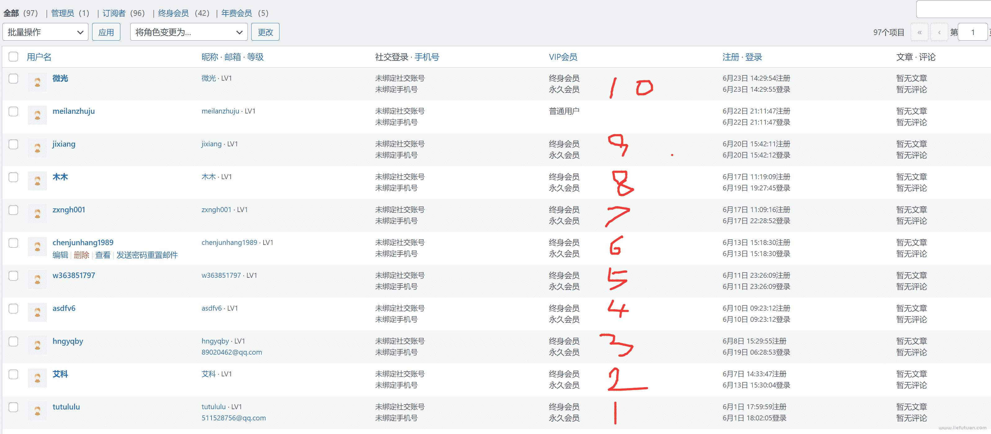 图片[2]-打造网创个人IP博客网站，SEO被动月入数万-猎富团