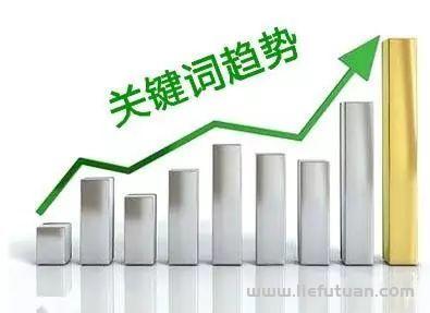 关键词搜索量怎么看？关键词搜索量查询