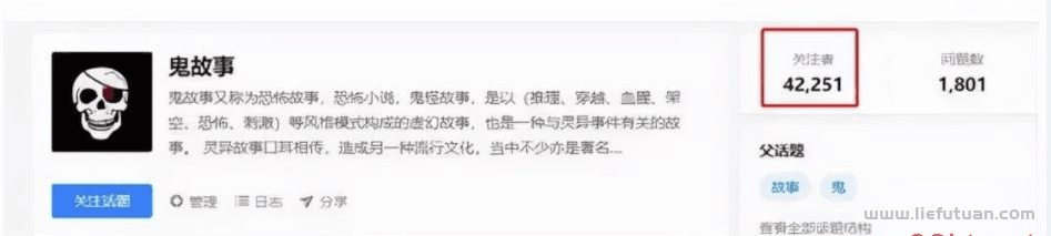 图片[2]-细分市场：恐惧故事变现盈利项目-猎富团