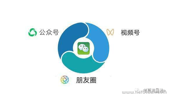 图片[6]-2022年创业必做的流量池“微信视频号”-猎富团