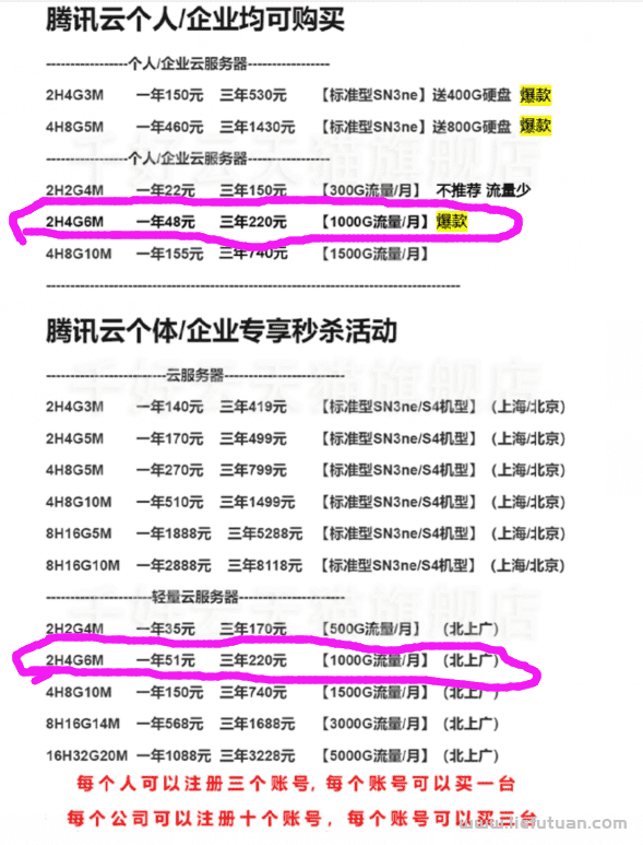 怎么最低成本建立自己的网站开始挣钱