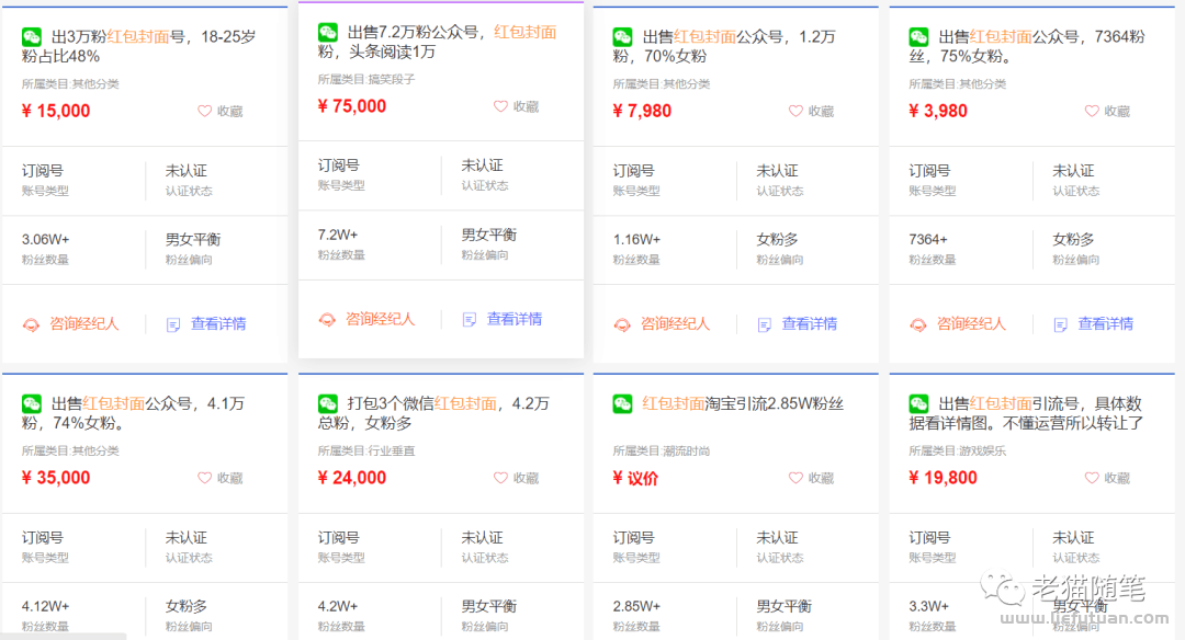 图片[4]-红包封面公众号项目：涨粉10W+，变现10W+，复盘【老猫】-猎富团
