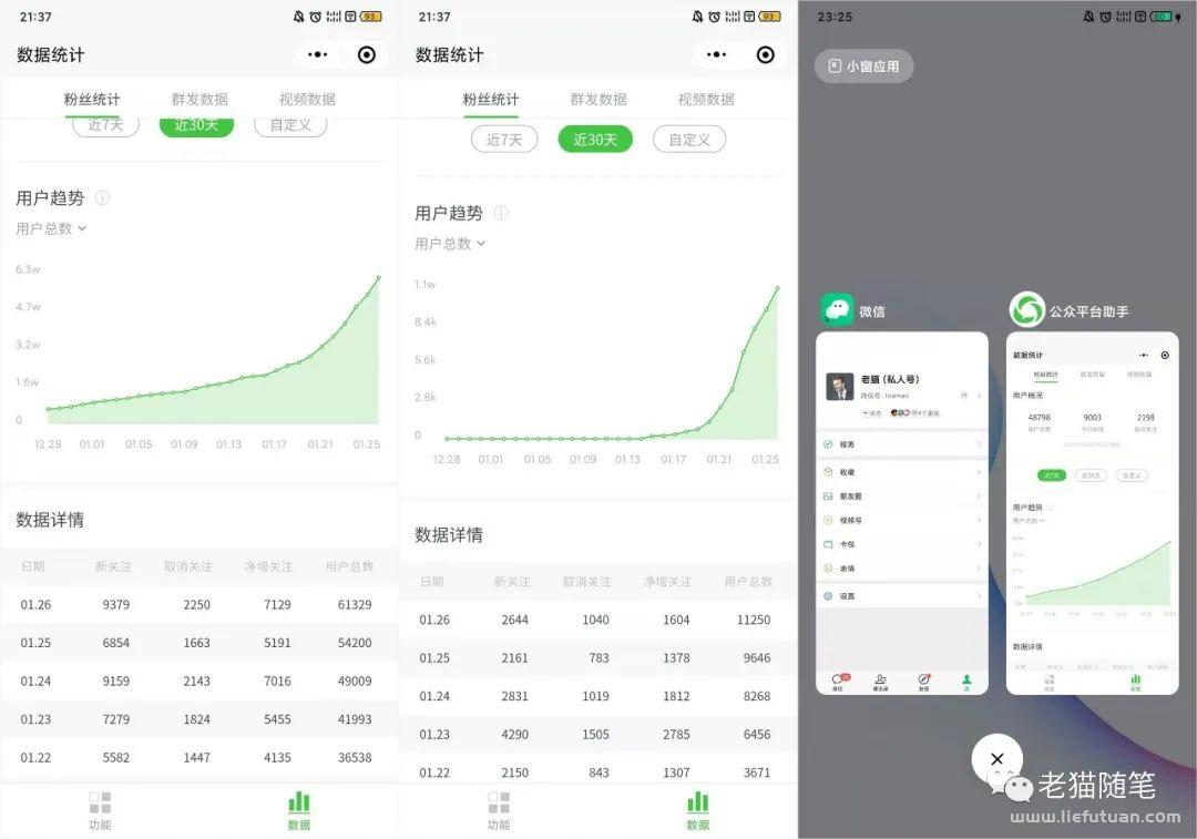 图片[13]-红包封面公众号项目：涨粉10W+，变现10W+，复盘【老猫】-猎富团