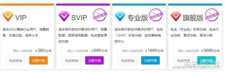 图片[2]-账号共享，月入10000的信息差虚拟项目变现！-猎富团