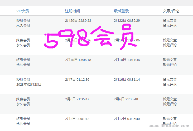 图片[4]-个人ip如何打造：我的个人品牌打造经验。-猎富团