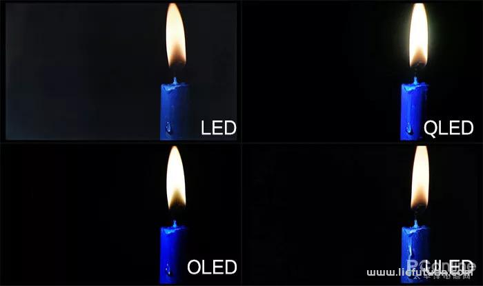 oled是什么，OLED屏幕到底有多牛X？这些特性你还不知道