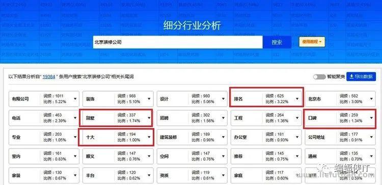 图片[3]-深度挖掘人性需求，利用百家号，轻松做seo关键词推广-猎富团